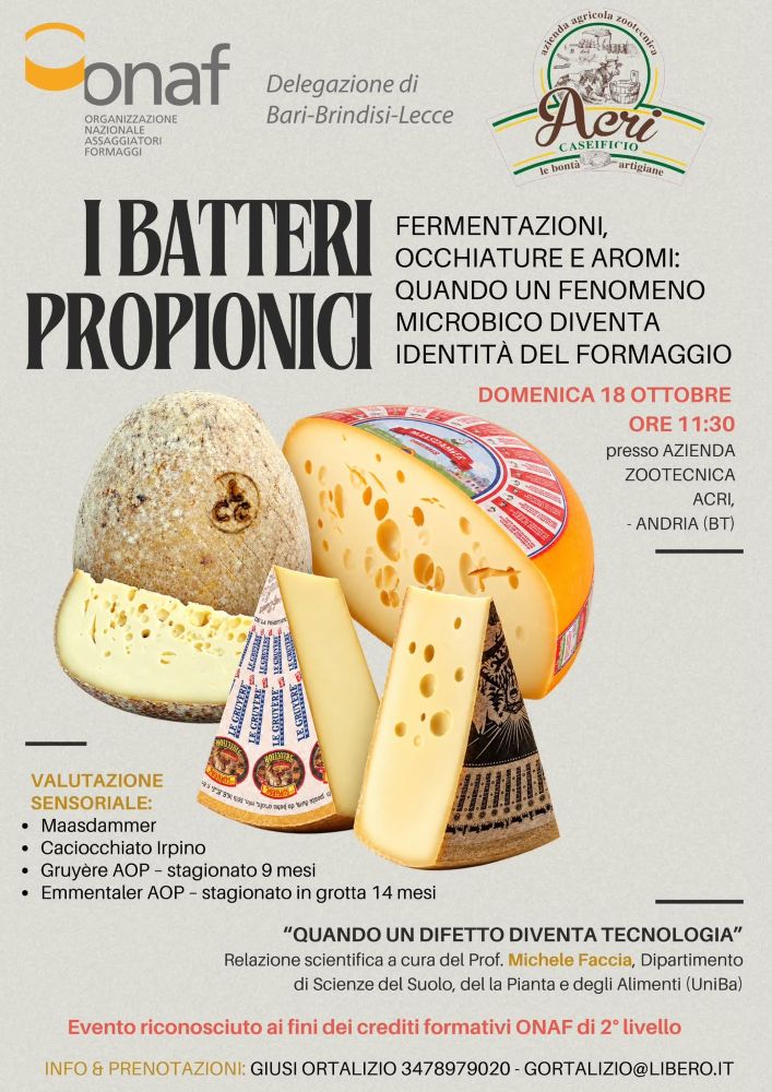 I Batteri Propionici