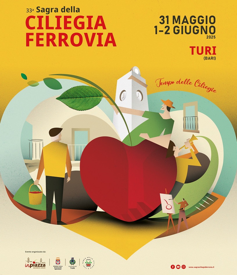 Sagra della Ciliegia Ferrovia