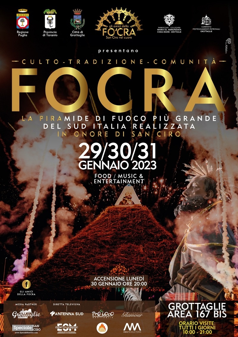 focra